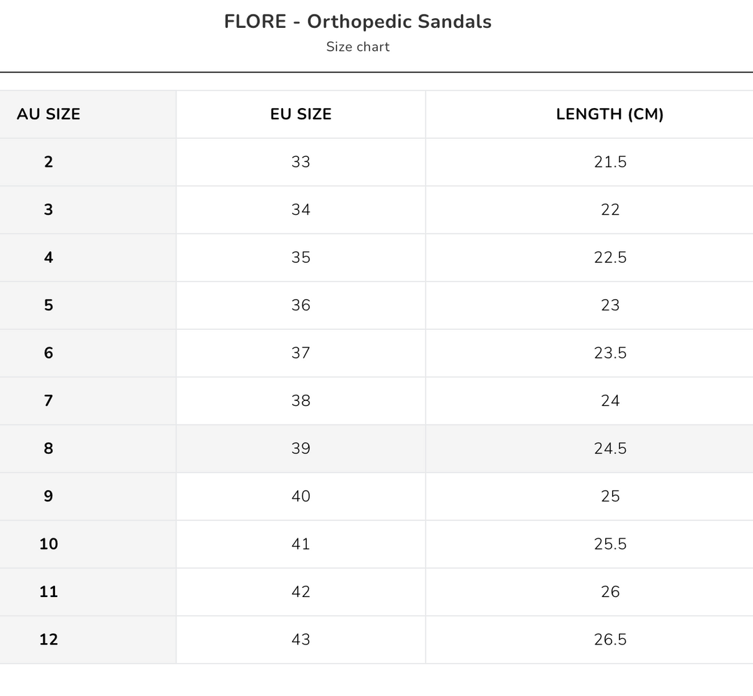 FLORE| Orthopädische Sandalen